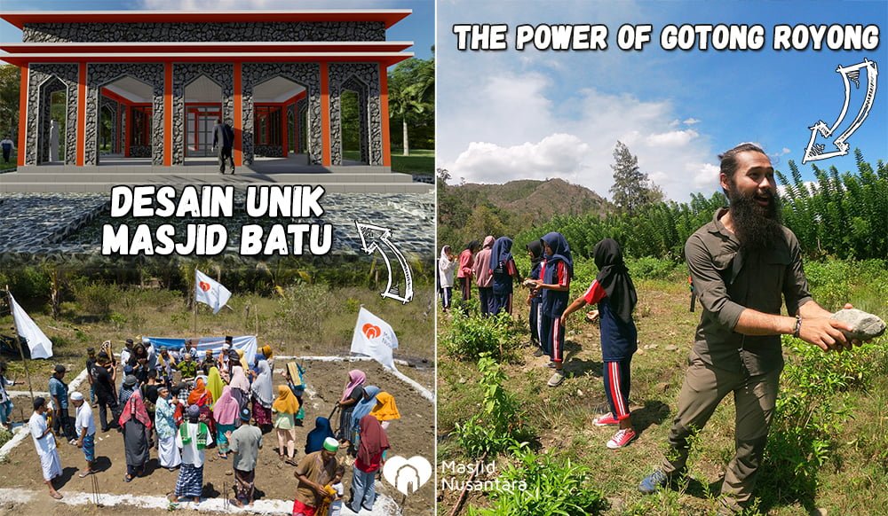 tumb fokus
